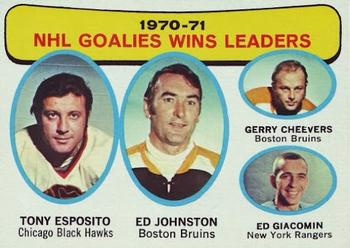 1971-72 Topps #4 1970-71 NHL Goalies Wins Leaders (Tony Esposito / Ed Johnston / Gerry Cheevers / Ed Giacomin) Front