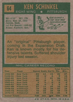 1971-72 Topps #64 Ken Schinkel Back