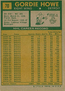 1971-72 Topps #70 Gordie Howe Back