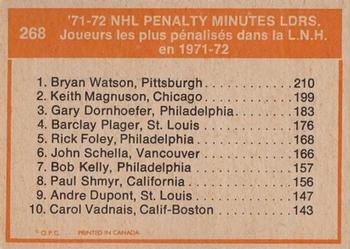 1972-73 O-Pee-Chee #268 NHL Penalty Minutes Leaders (Bryan Watson / Keith Magnuson / Gary Dornhoefer) Back