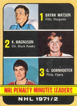 1972-73 O-Pee-Chee #268 NHL Penalty Minutes Leaders (Bryan Watson / Keith Magnuson / Gary Dornhoefer) Front
