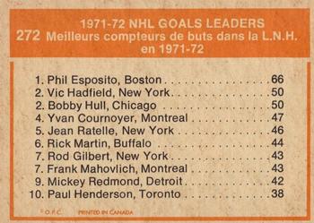 1972-73 O-Pee-Chee #272 NHL Goals Leaders Back
