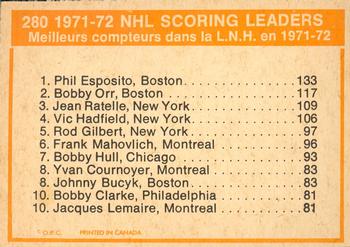 1972-73 O-Pee-Chee #280 NHL Scoring Leaders Back