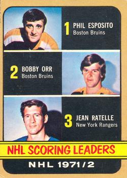 1972-73 O-Pee-Chee #280 NHL Scoring Leaders Front