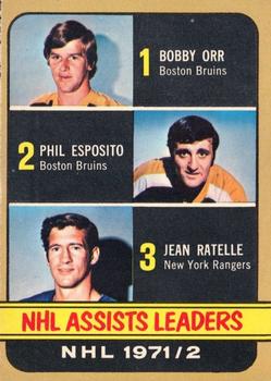 1972-73 O-Pee-Chee #283 NHL Assists Leaders Front
