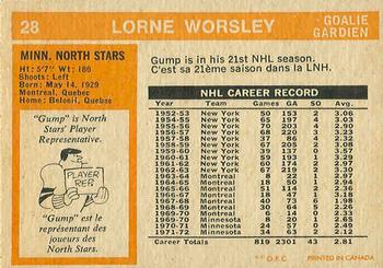 1972-73 O-Pee-Chee #28 Lorne Worsley Back
