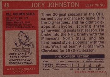 1972-73 Topps #48 Joey Johnston Back