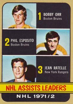 1972-73 Topps #62 NHL Assists Leaders Front