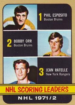 1972-73 Topps #63 NHL Scoring Leaders Front