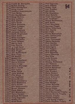1972-73 Topps #94 Checklist: 1-176 Back