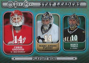 2008-09 O-Pee-Chee - Stat Leaders #SL14 Chris Osgood / Marc-Andre Fleury / Marty Turco  Front