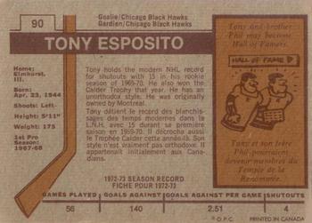 1973-74 O-Pee-Chee #90 Tony Esposito Back