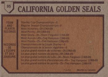 1973-74 O-Pee-Chee #95 Golden Seals Team Back