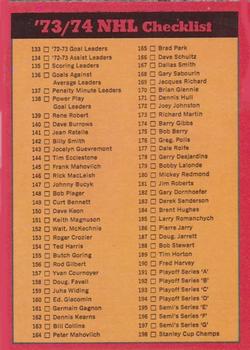1973-74 O-Pee-Chee #129 Checklist: 133-264 Front