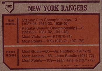 1973-74 Topps #102 New York Rangers Team Back