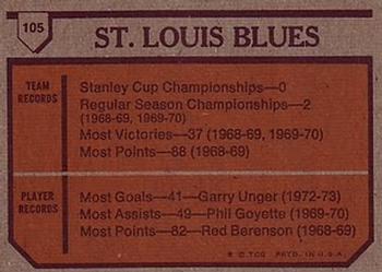 1973-74 Topps #105 St. Louis Blues Team Back