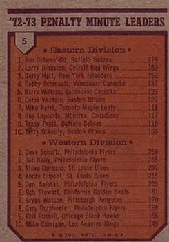 1973-74 Topps #5 1972-73 Penalty Minute Leaders (Jim Schoenfeld / Dave Schultz) Back