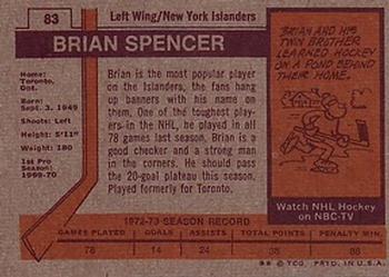 1973-74 Topps #83 Brian Spencer Back