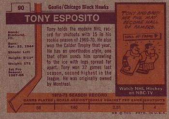 1973-74 Topps #90 Tony Esposito Back