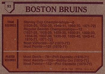 1973-74 Topps #93 Boston Bruins Team Back