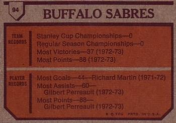 1973-74 Topps #94 Buffalo Sabres Team Back