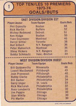 1974-75 O-Pee-Chee #1 1973-74 Goal Leaders (Phil Esposito / Bill Goldsworthy) Back
