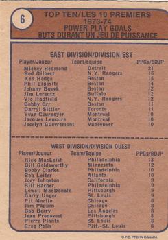 1974-75 O-Pee-Chee #6 1973-74 Power Play Goal Ldrs (Mickey Redmond / Rick MacLeish) Back