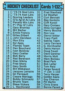 1974-75 O-Pee-Chee #54 Checklist: 1-132 Front