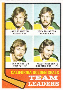 1974-75 O-Pee-Chee #56 California Golden Seals Front
