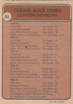 1974-75 O-Pee-Chee #69 Chicago Blackhawks Back