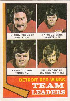 1974-75 O-Pee-Chee #84 Detroit Red Wings Front