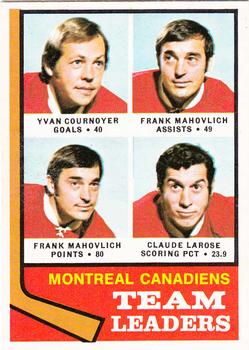 1974-75 O-Pee-Chee #124 Montreal Canadiens Front
