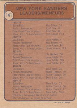 1974-75 O-Pee-Chee #141 New York Rangers Back