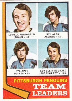 1974-75 O-Pee-Chee #183 Penguins Team Leaders (Lowell MacDonald / Syl Apps) Front