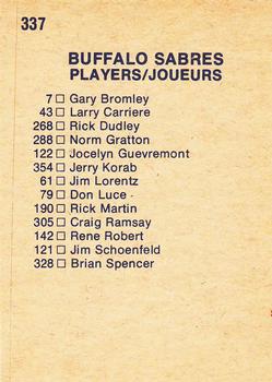 1974-75 O-Pee-Chee #337 Buffalo Sabres Team Back
