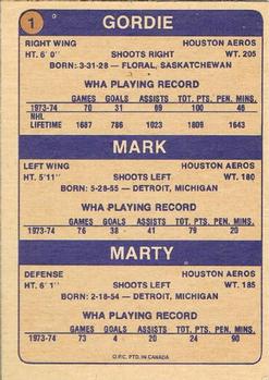 1974-75 O-Pee-Chee WHA #1 The Howes (Gordie Howe / Mark Howe / Marty Howe) Back