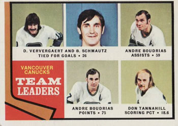 1974-75 Topps #117 Dennis Ververgaert / Bobby Schmautz / Andre Boudrias / Don Tannahill Front