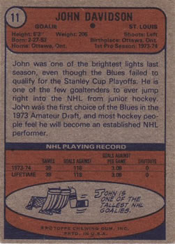 1974-75 Topps #11 John Davidson Back
