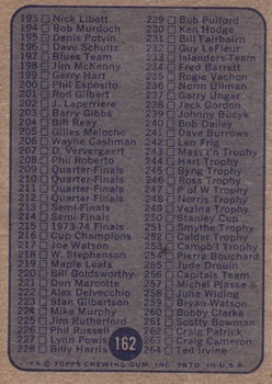 1974-75 Topps #162 Checklist: 133-264 Back