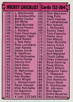 1974-75 Topps #162 Checklist: 133-264 Front