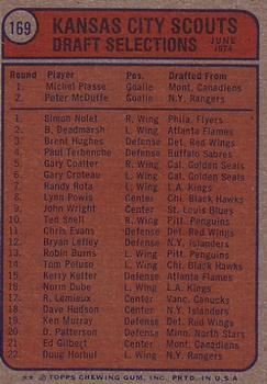 1974-75 Topps #169 Kansas City Scouts Back
