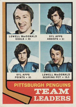 1974-75 Topps #183 Penguins Team Leaders (Lowell MacDonald / Syl Apps) Front