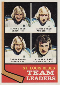 1974-75 Topps #197 Garry Unger / Pierre Plante Front