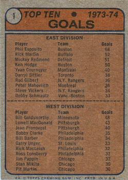 1974-75 Topps #1 1973-74 Goal Leaders (Phil Esposito / Bill Goldsworthy) Back