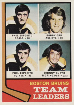 1974-75 Topps #28 Phil Esposito / Bobby Orr / Johnny Bucyk Front