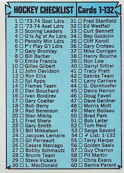 1974-75 Topps #54 Checklist: 1-132 Front