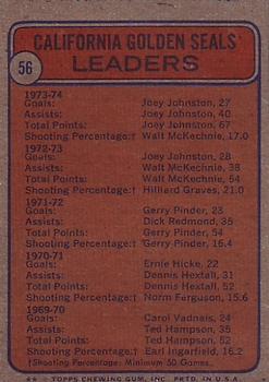 1974-75 Topps #56 Joey Johnston / Walt McKechnie Back