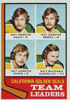 1974-75 Topps #56 Joey Johnston / Walt McKechnie Front