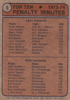 1974-75 Topps #5 1973-74 PIM Leaders (Bryan Watson / Dave Schultz) Back