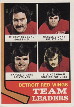 1974-75 Topps #84 Mickey Redmond / Marcel Dionne / Bill Hogaboam Front